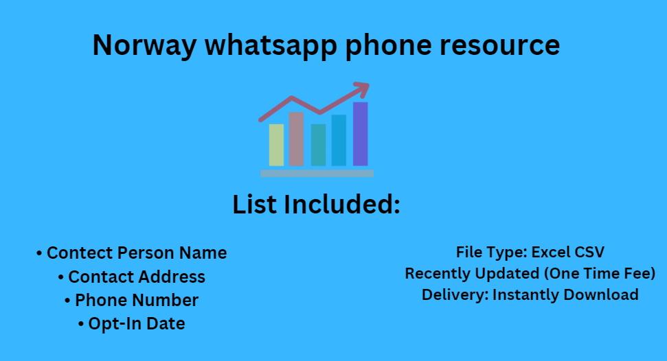 Norway whatsapp phone resource