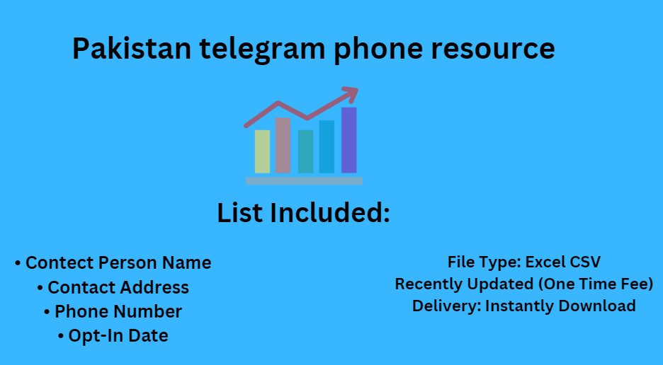 Pakistan telegram phone resource
