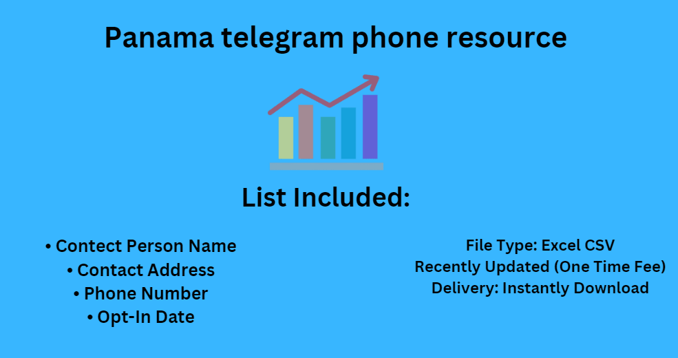 Panama telegram phone resource