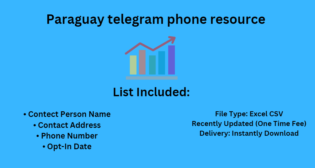Paraguay telegram phone resource