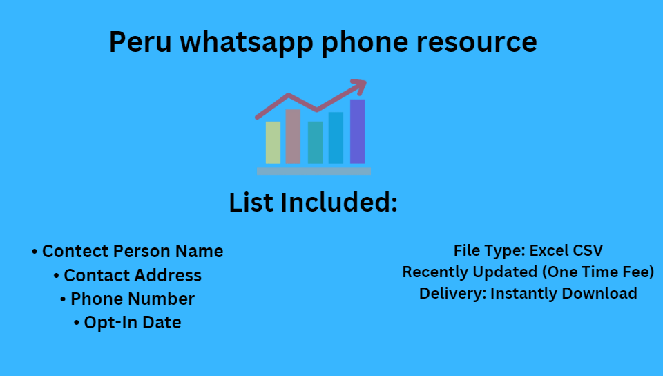 Peru whatsapp phone resource