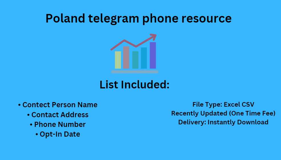 Poland telegram phone resource