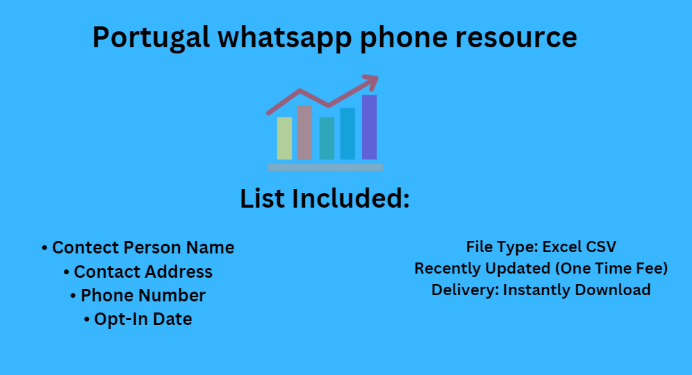 Portugal whatsapp phone resource